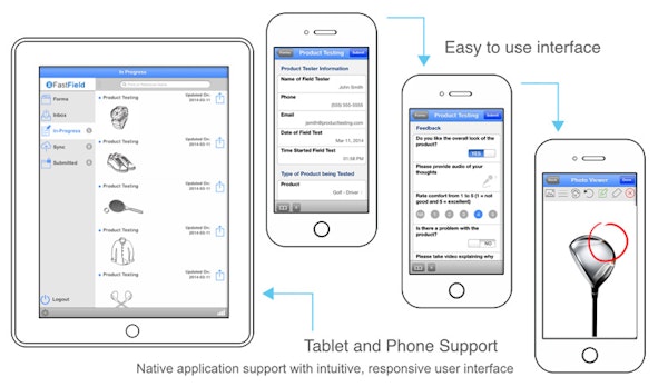 iOS forms
