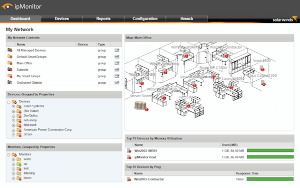 ipMonitor network maps