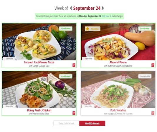 Ready Kit Go Solutions meal selection