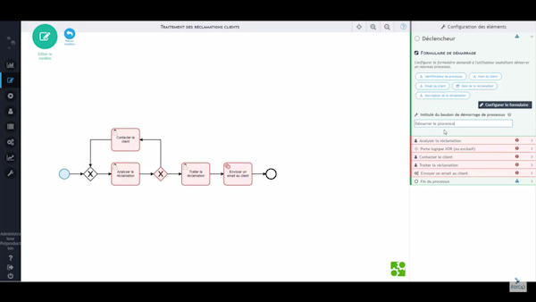 Iterop workflow management