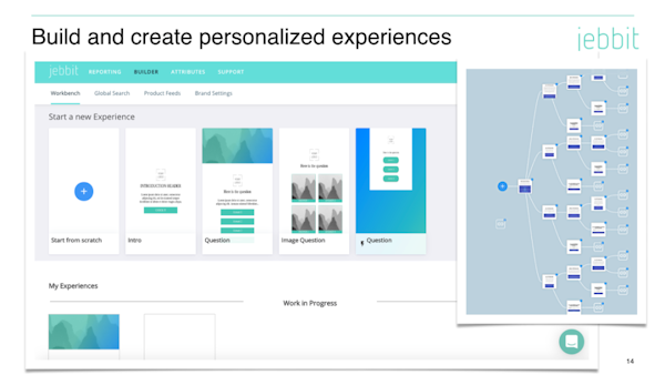 Jebbit Build and create personalized experiences