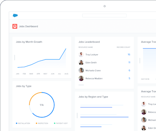 Job dashboard