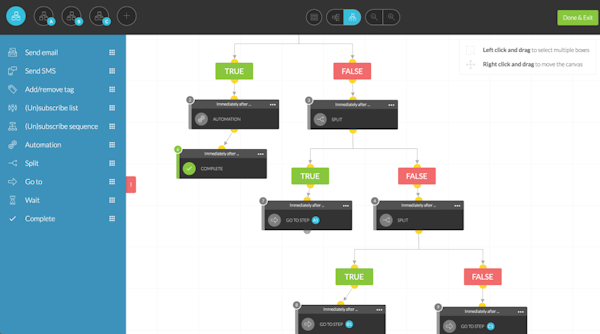 Kartra custom workflows