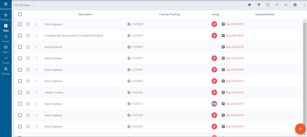 Kelsa task tracking