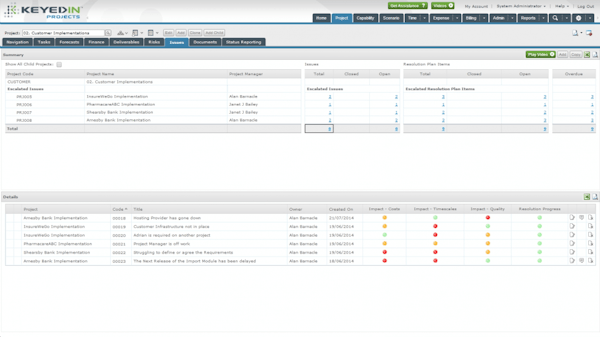 Manage Tasks, Timesheets, Expenditure, Progress and Collaborate