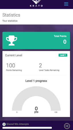 Journey task statistics