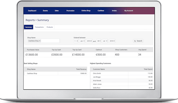 Nutickets sales reports