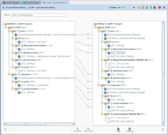 LDAP Synchronization