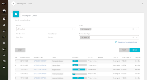 Tigerlab Leads and Incomplete Orders Screenshot
