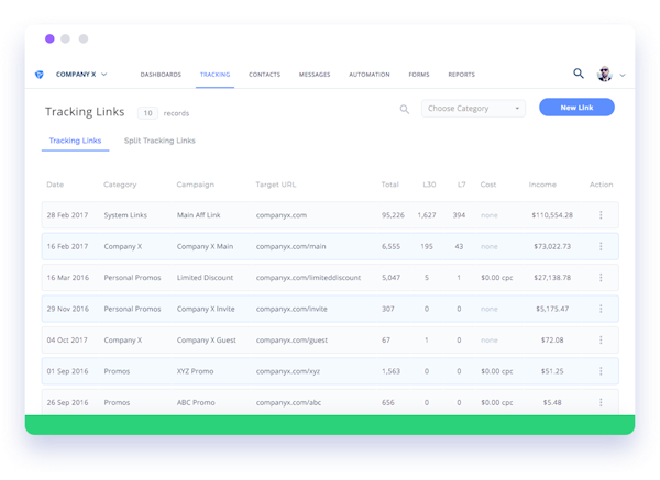 Platformly tracking links