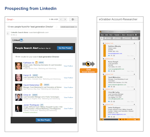 Linkedin prospecting