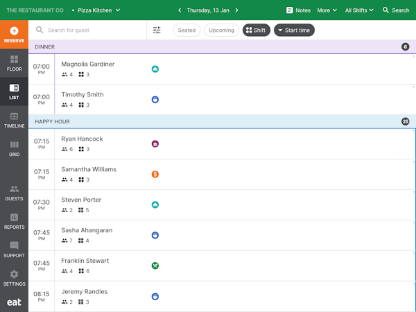 Eat App shift management