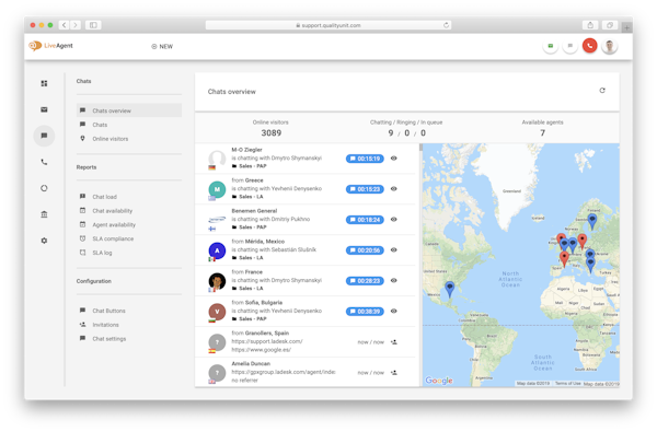 LiveAgent live chat overview screenshot