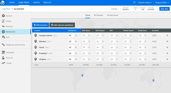LoadRunner Cloud distribution