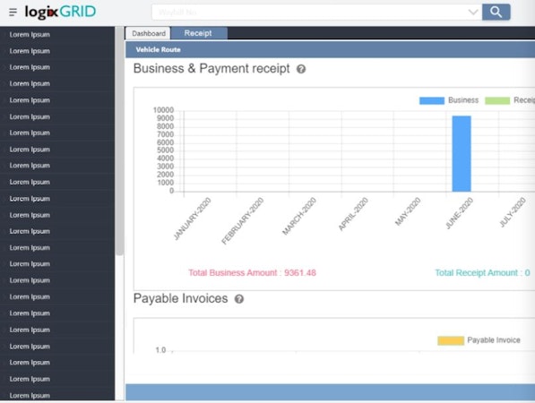 Logix Platform dashboard