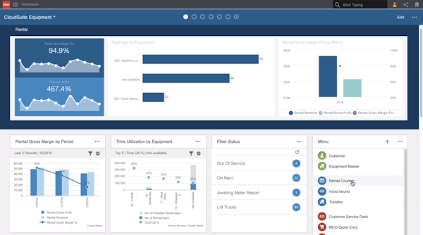 CloudSuite Equipment – Homepage