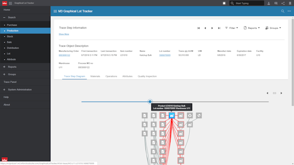 CloudSuite Food & Beverage – Graphical Lot Tracker