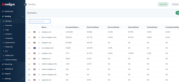 Mailgun domain search
