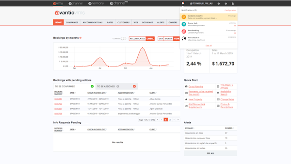 Main pms dashboard
