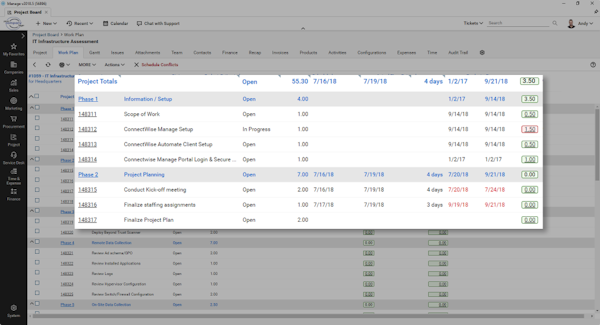 ConnectWise Manage work plan monitoring