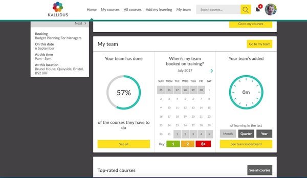 Manager dashboard