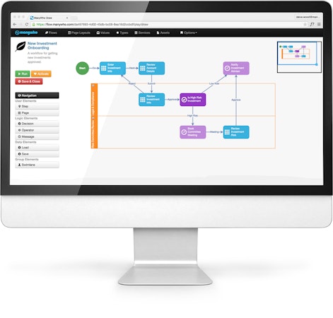 ManyWho Workflow Editor