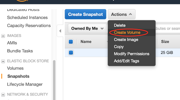 MarkLogic create volume