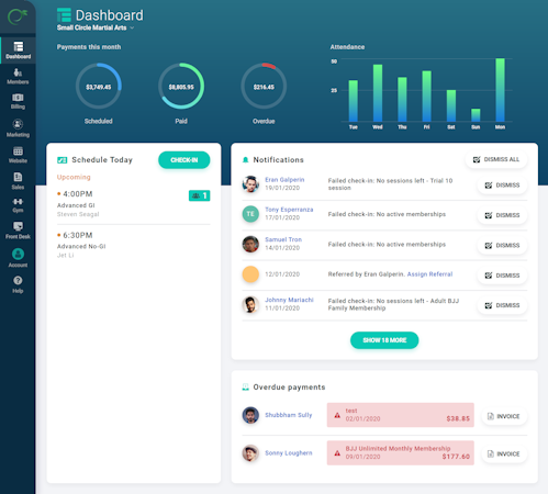 Martial Arts on Rails dashboard screenshot