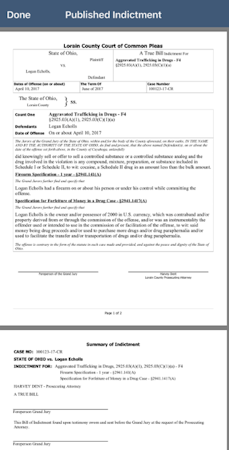 Matrix published indictment