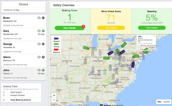 Mavin Fleet safety overview