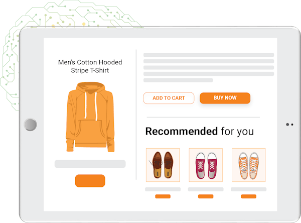 Anywhere Commerce+ Mobile Recommendations