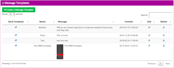 Mobile Text Alerts message templates