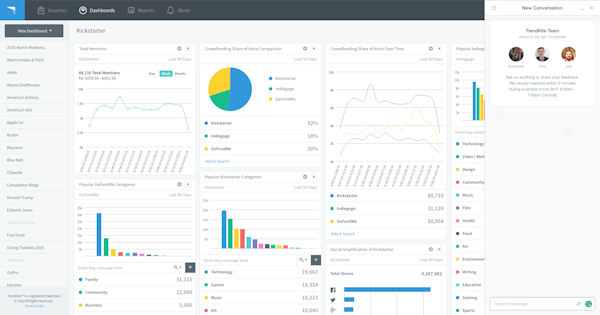 Media monitoring