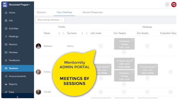 Mentornity Admin View Meetings