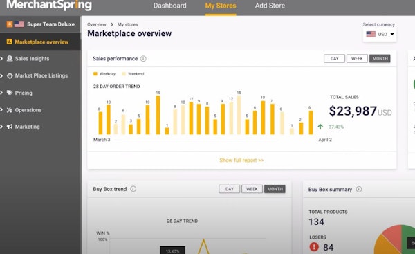 Marketplace Manager overview