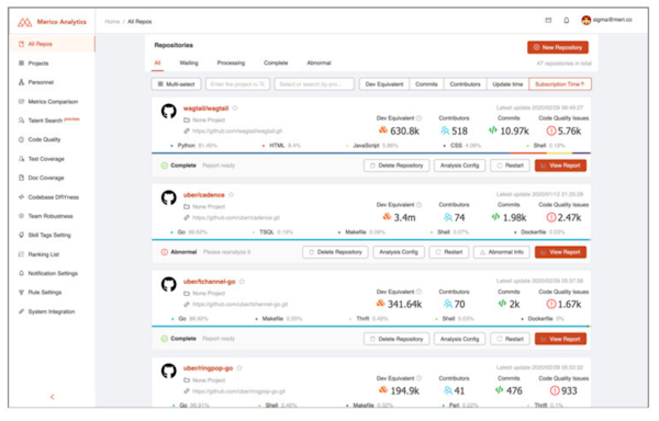 Merico repositories