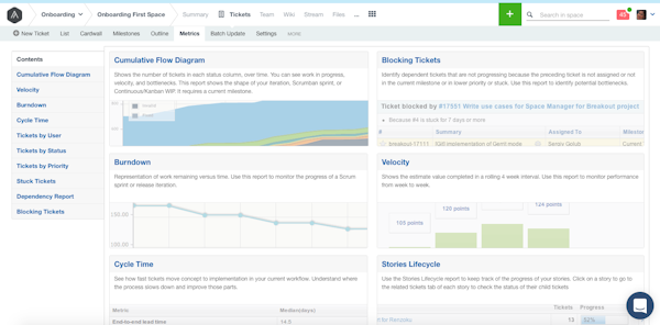 Metrics