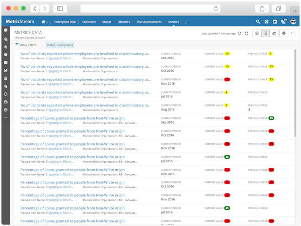Metrics data