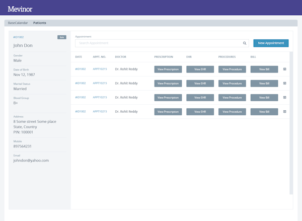 Mevinor appointment history