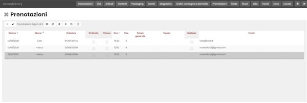 Microdelivery reservations