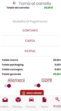 Microdelivery cart