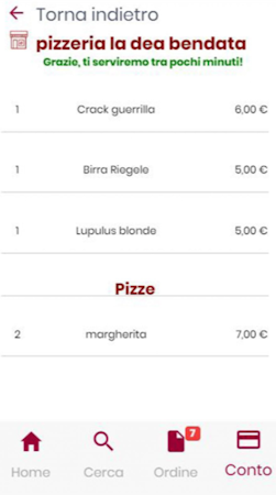 Microdelivery order details