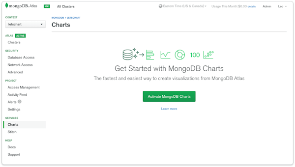 MongoDB charts