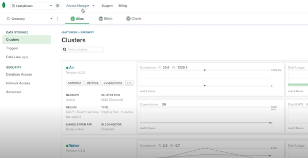 MongoDB database clusters