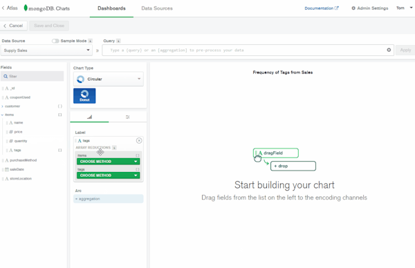 MongoDB dashboard