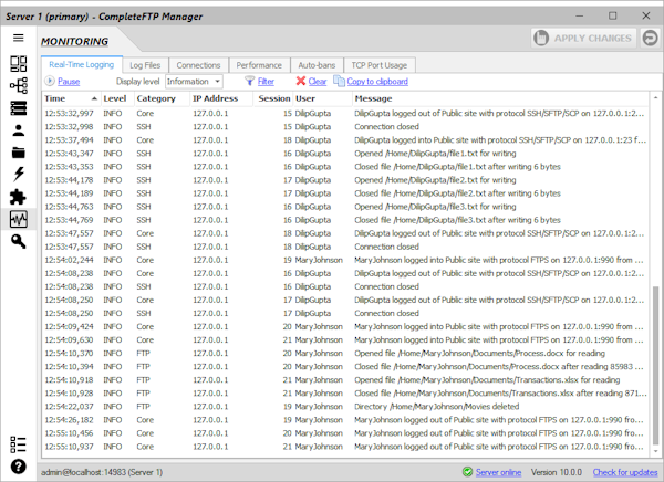 CompleteFTP monitoring