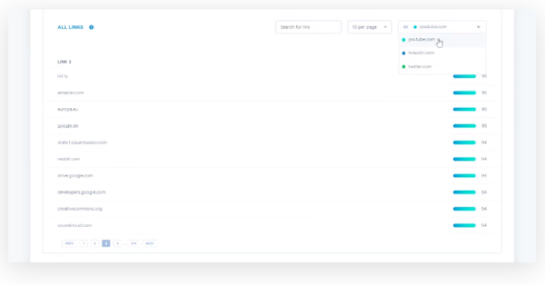 Morningscore backlinks screenshot