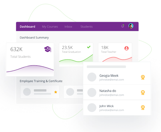 MyPass LMS Dashboard