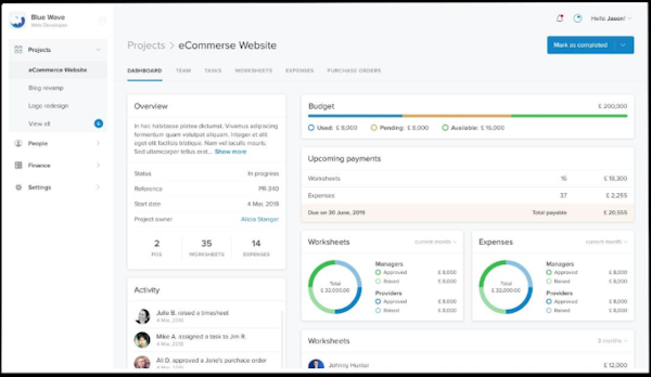 TalentDesk.io project dashboard