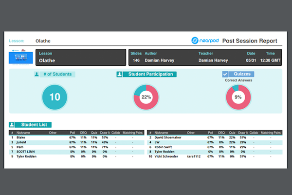 Nearpod student list page